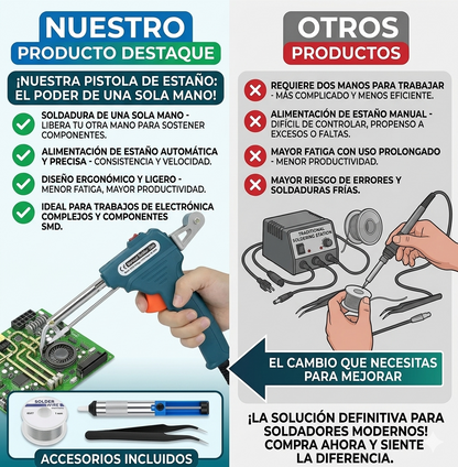 PISTOLA AUTOMATICA PARA SOLDAR + ENVÍO GRATIS