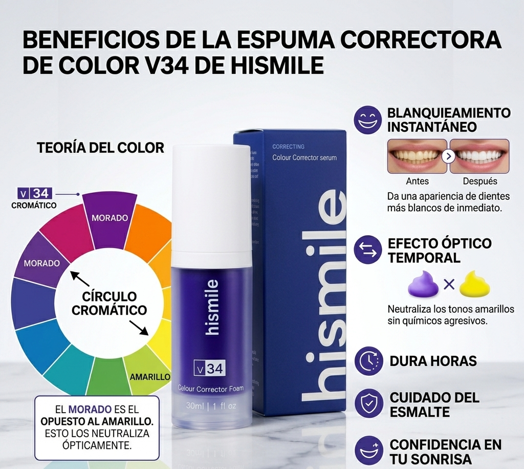 ELIMINA EL TONO AMARILLO HOY MISMO CON WHITESMILE + ENVÍO GRATIS