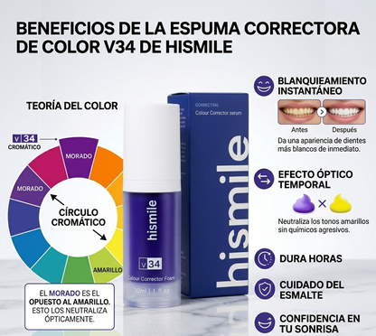 ELIMINA EL TONO AMARILLO HOY MISMO CON WHITESMILE + ENVÍO GRATIS